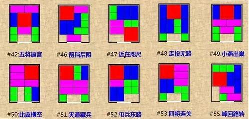 三国华容道解法视频,巧妙布局，曹操如何化险为夷？